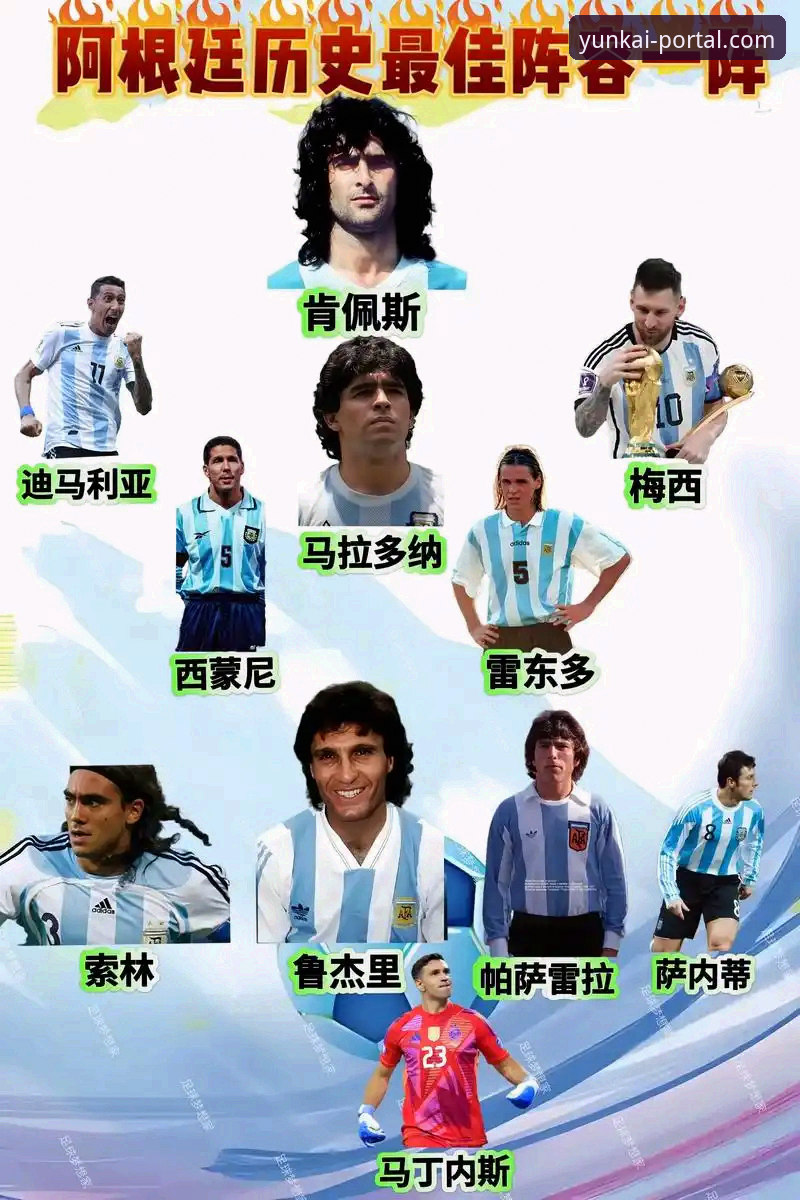 3个关键视角，深度解析阿根廷新星重伤如何影响世界杯格局