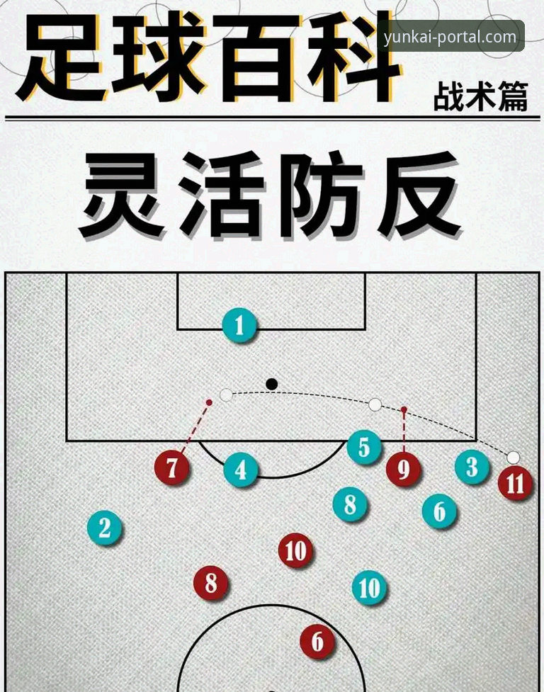 皇马闪电战vs曼城战术迷局：一场3-0背后的全方位解读