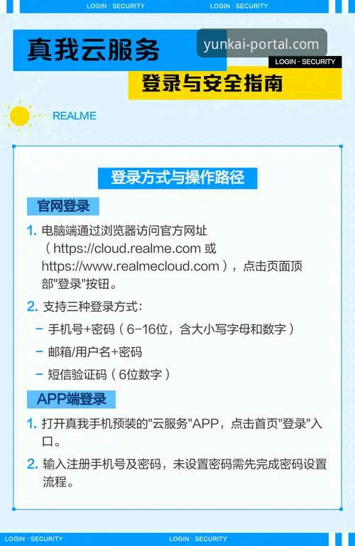 云开官网地址常见问题 深度揭秘:云开官网地址常见问题的技术解析与安全指南