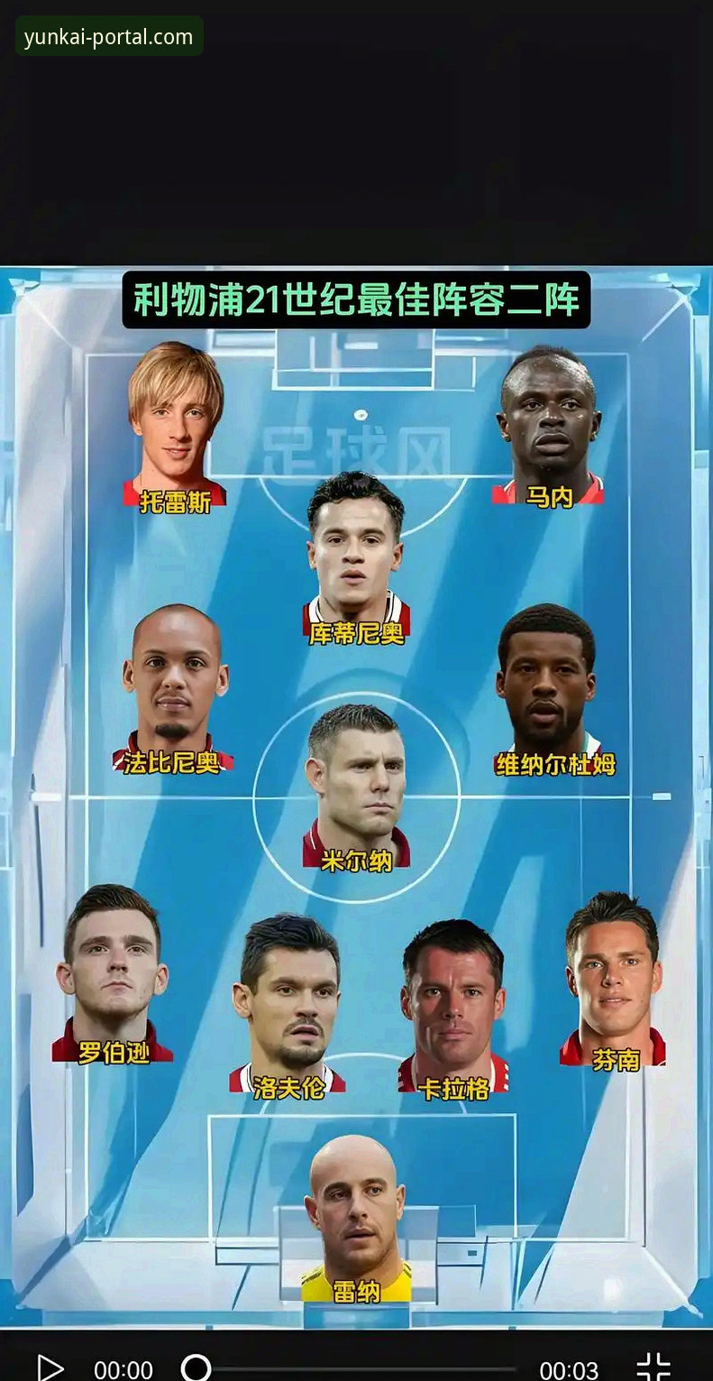 3个关键节点解析：利物浦如何用技术性击倒锁定足总杯八强席位